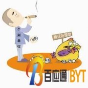 签订审计业务约定书的目的